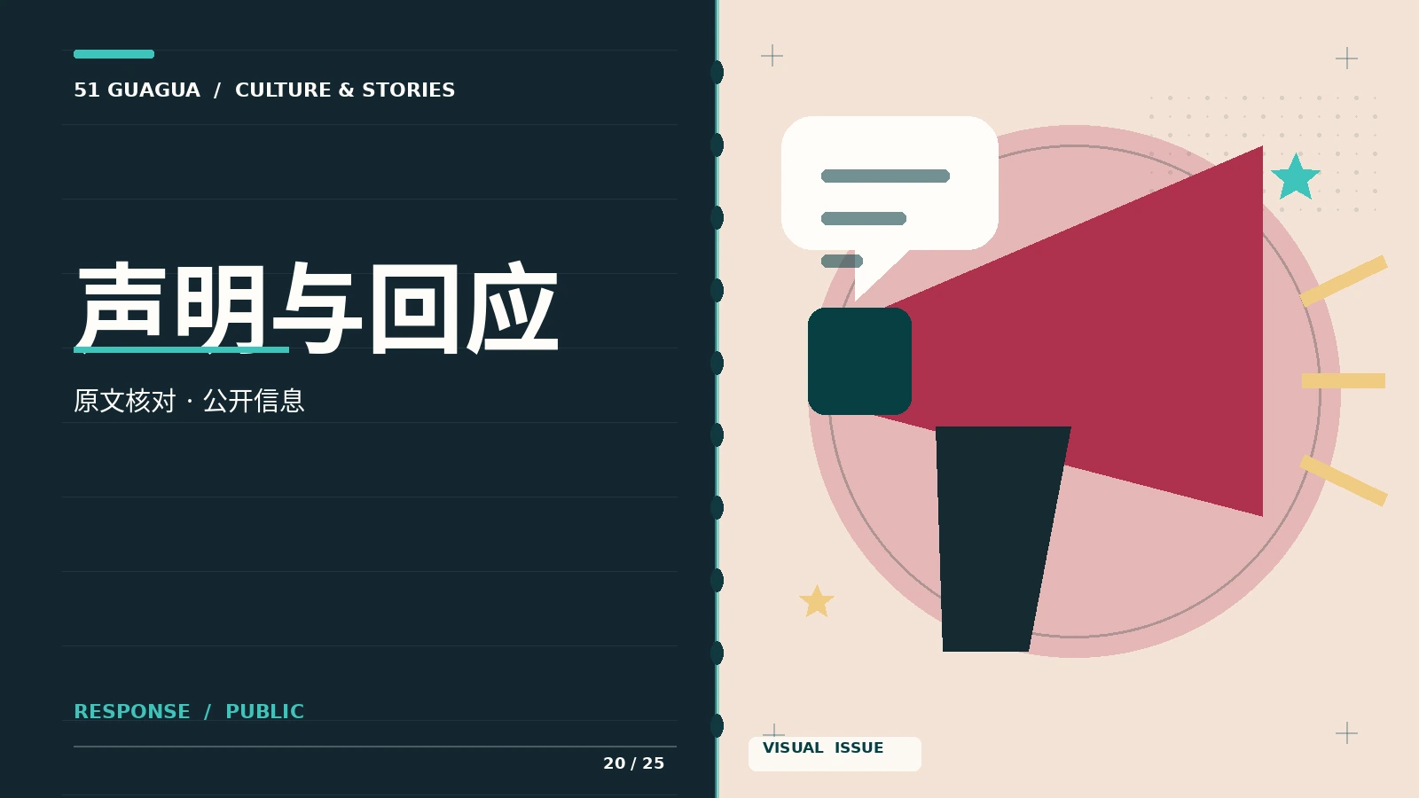 创作答疑主题视觉